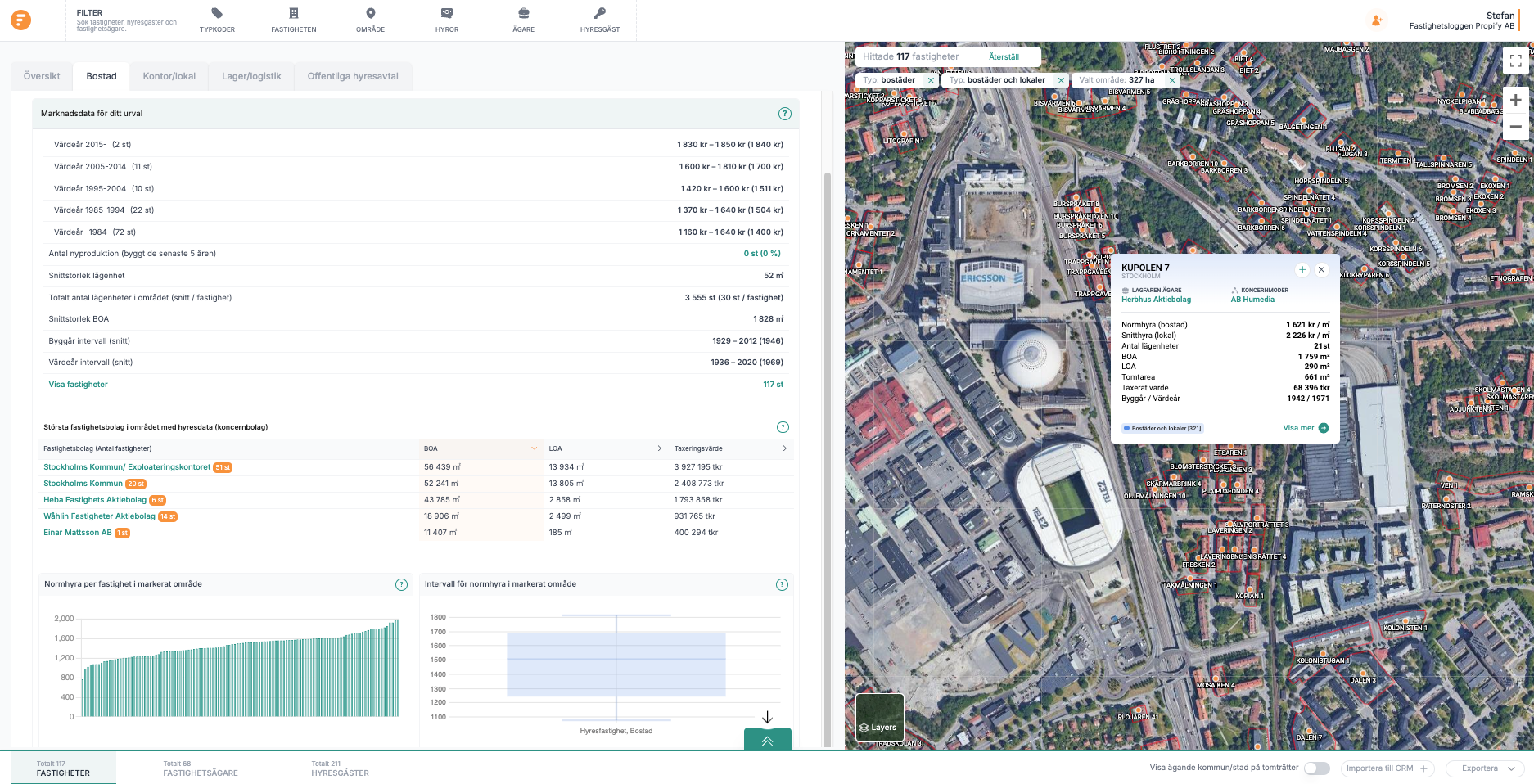 Customer profile user interface